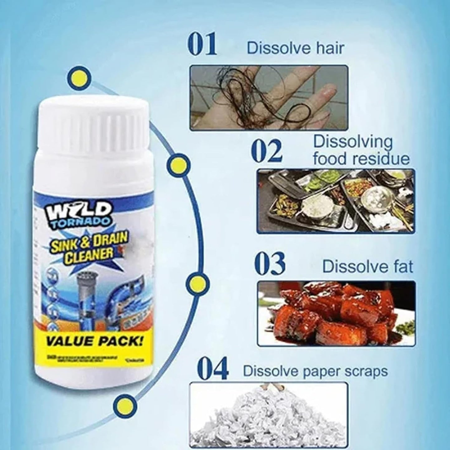🎁 Warehouse Clearance ⏰Buy 5 Get 4 Free🔥Sink & Drain Cleaner By Dr. Daniel Carter
