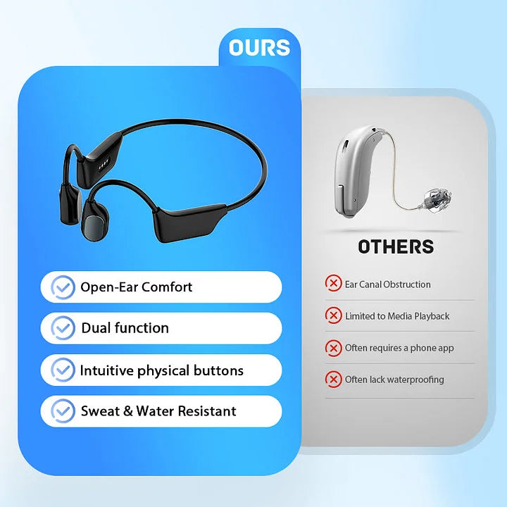⚡Flash Sale 🏆50K+ SOLD! Almost Gone-🔥Still Struggling to Hear Clearly? Try This Open-Ear Bone Conduction Headset